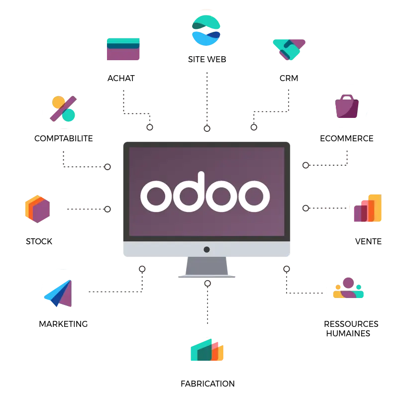 odoo erp vente compta logistique stock GS Intégrateur certifié à la réunion
